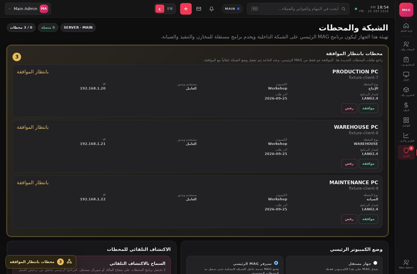 MAG ERP dashboard screenshot